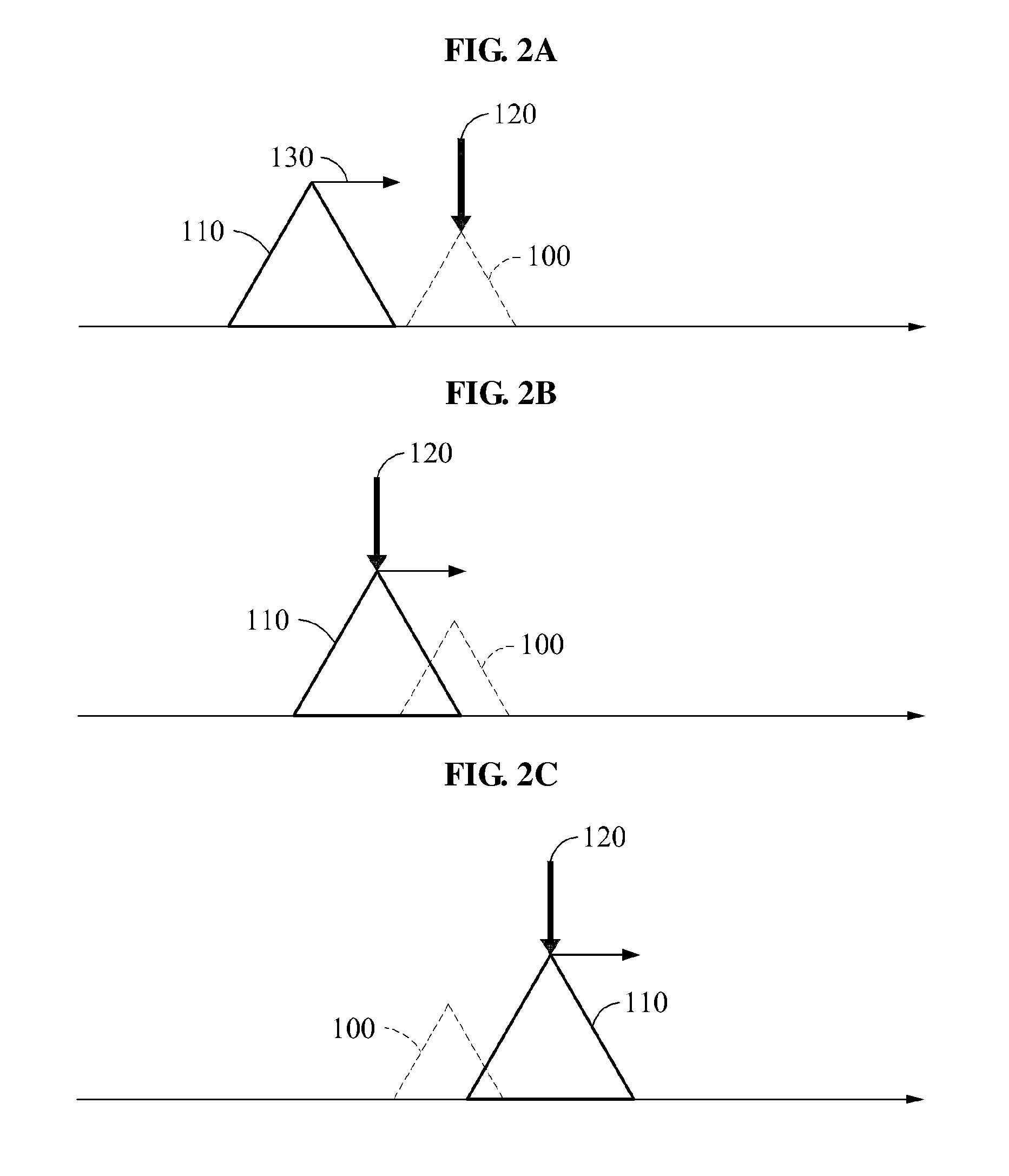Global navigation satellite system (GNSS) navigation solution generating apparatus and method