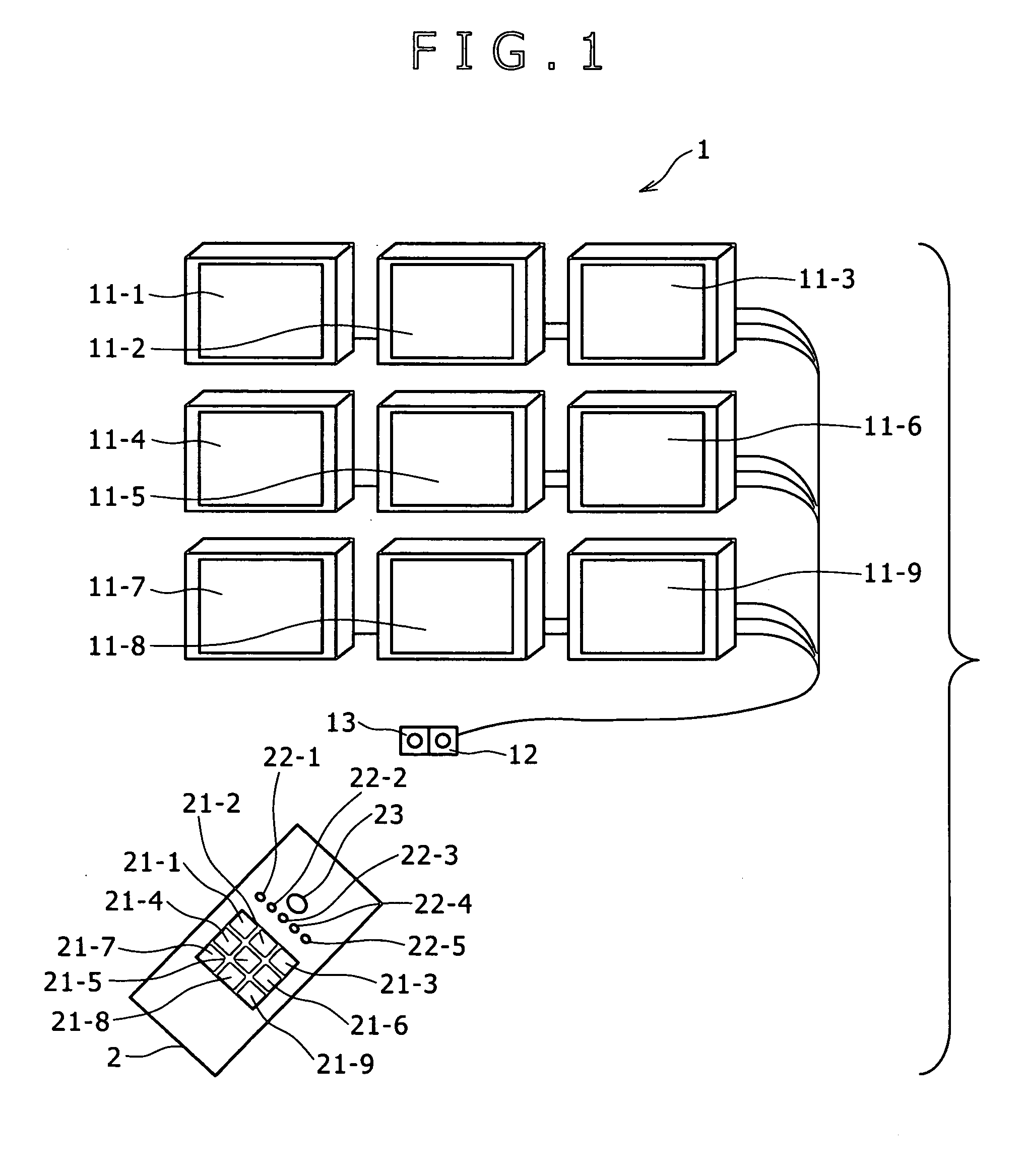 Multi-screen television receiver remote control system, remote controller and operation method, multi-screen television receiver and operation method, recording media, and program