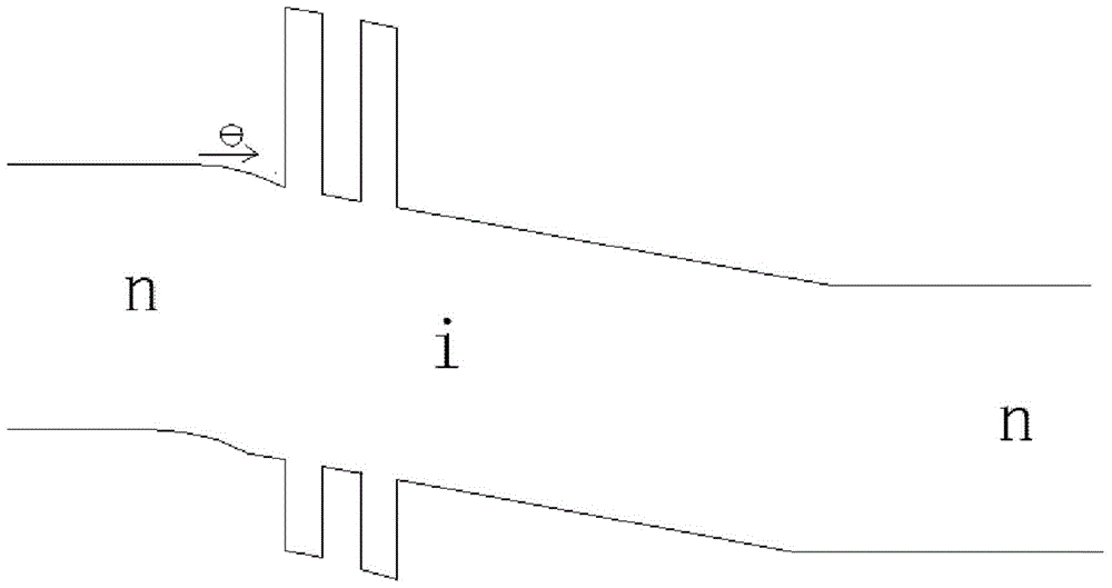 Resonant Tunneling Diode High Sensitivity Detector with Low Dark Current