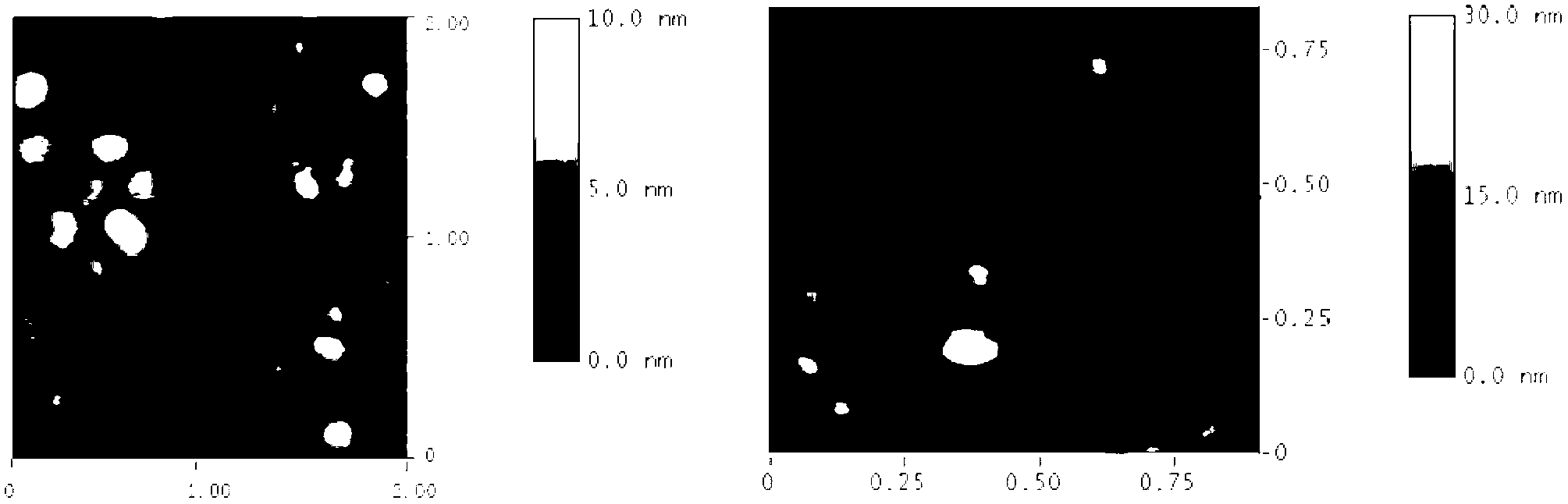 Gene transfection method based on polyamide arborescent macromolecule carrier