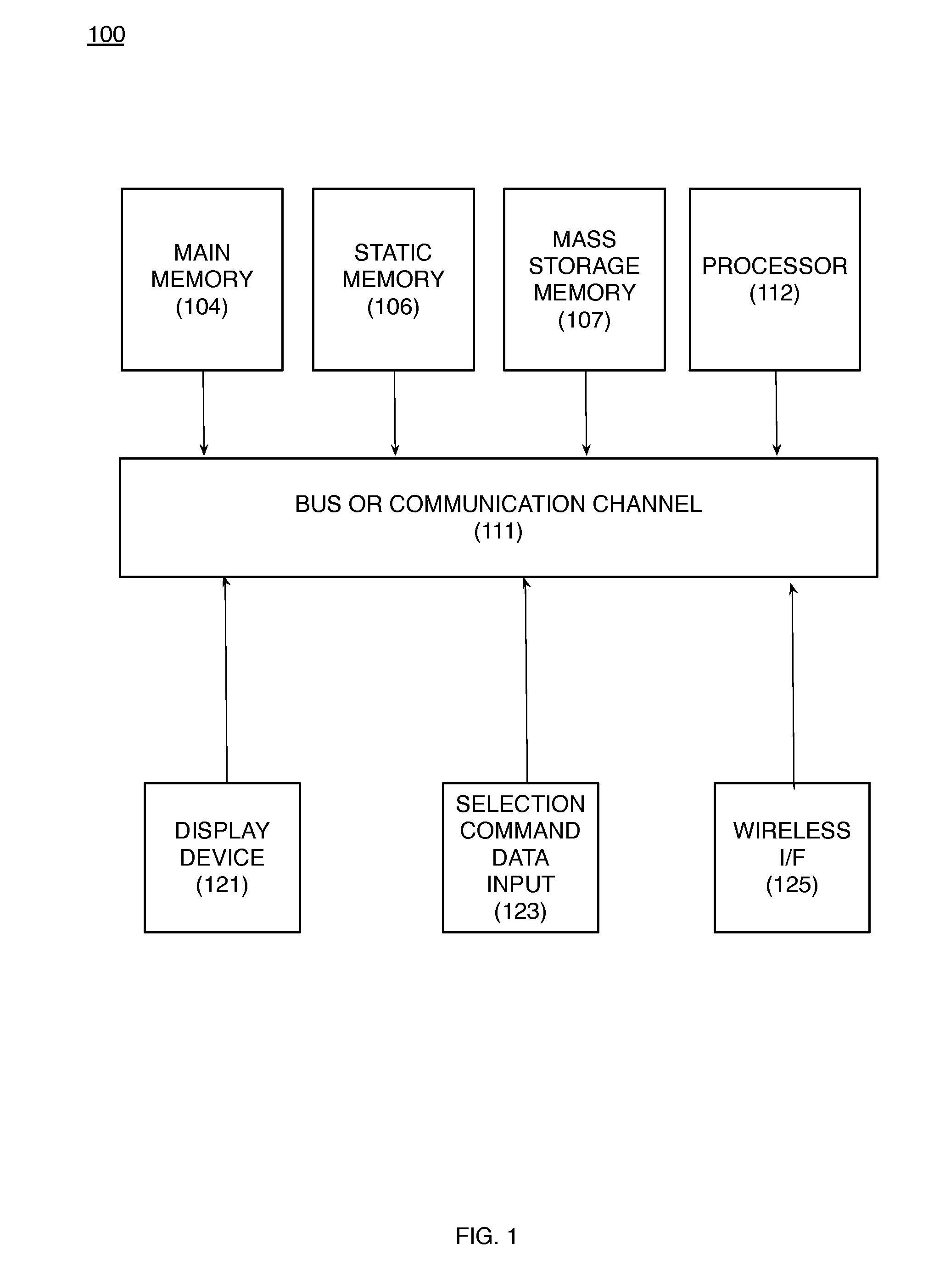 Document Categorization By Rules and Clause Group Scores Associated with Type Profiles Apparatus and Method