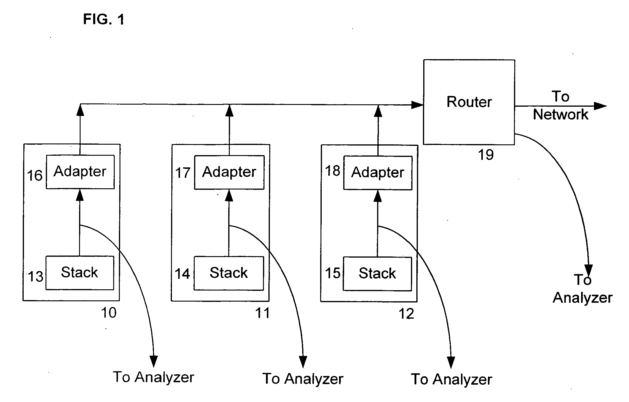 Systems and methods of computer security