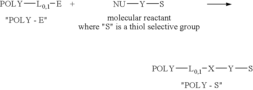 Thiol-selective water-soluble polymer derivatives