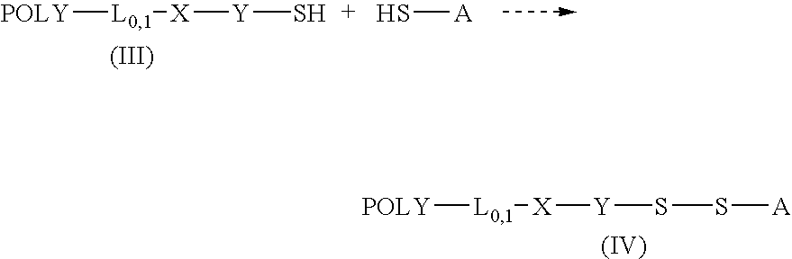 Thiol-selective water-soluble polymer derivatives