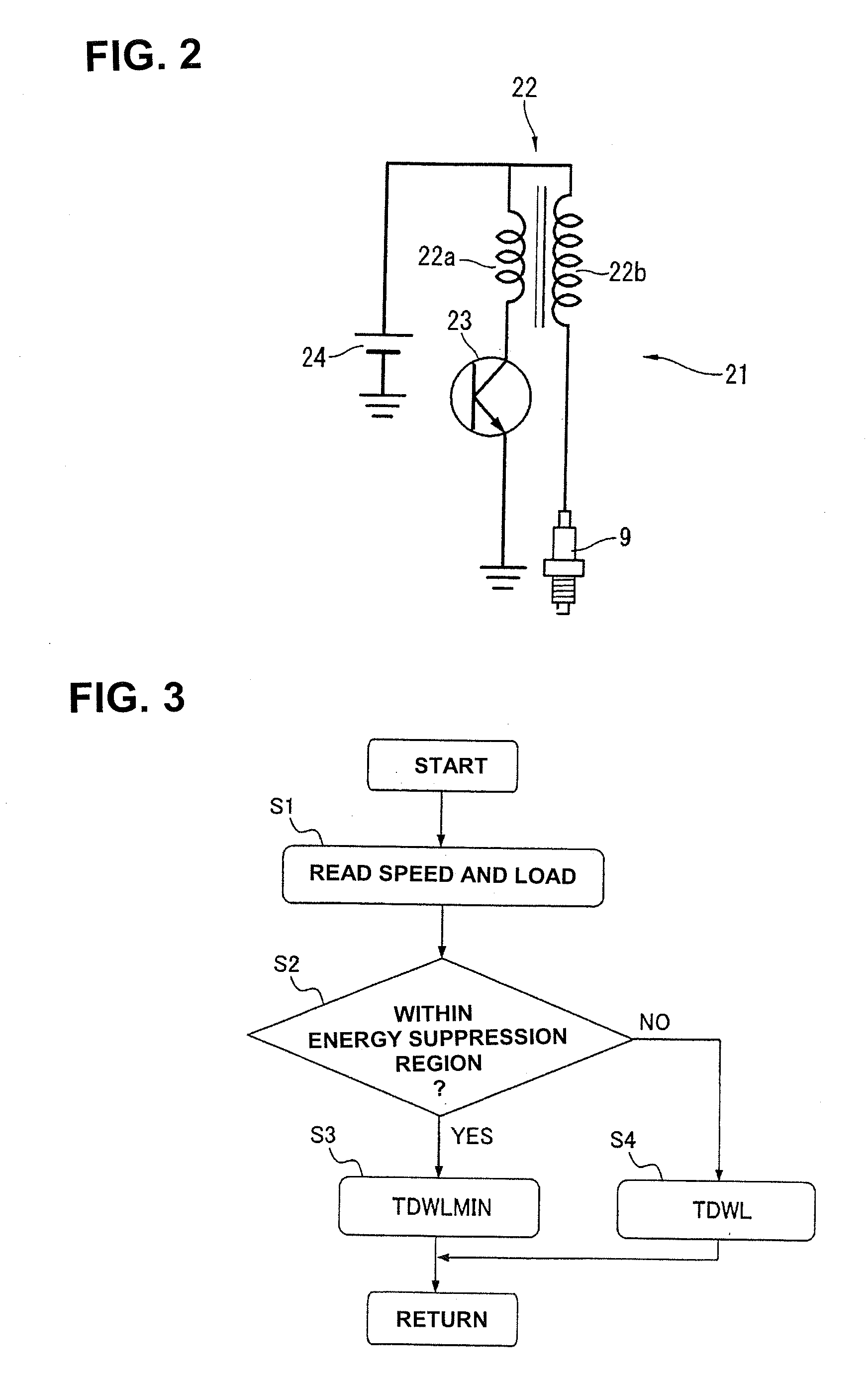Internal combustion engine ignition device and ignition method