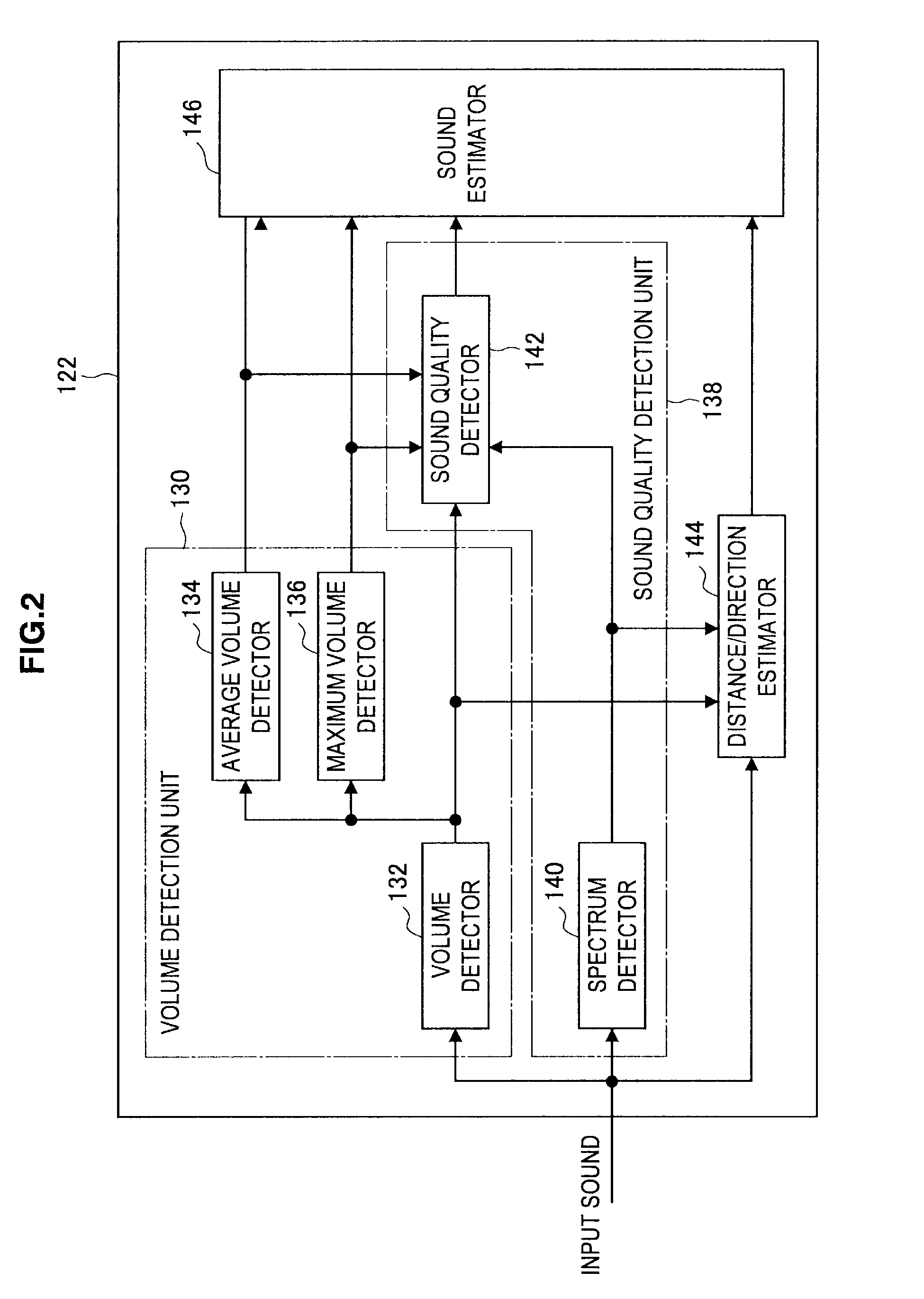 Call Voice Processing Apparatus, Call Voice Processing Method and Program