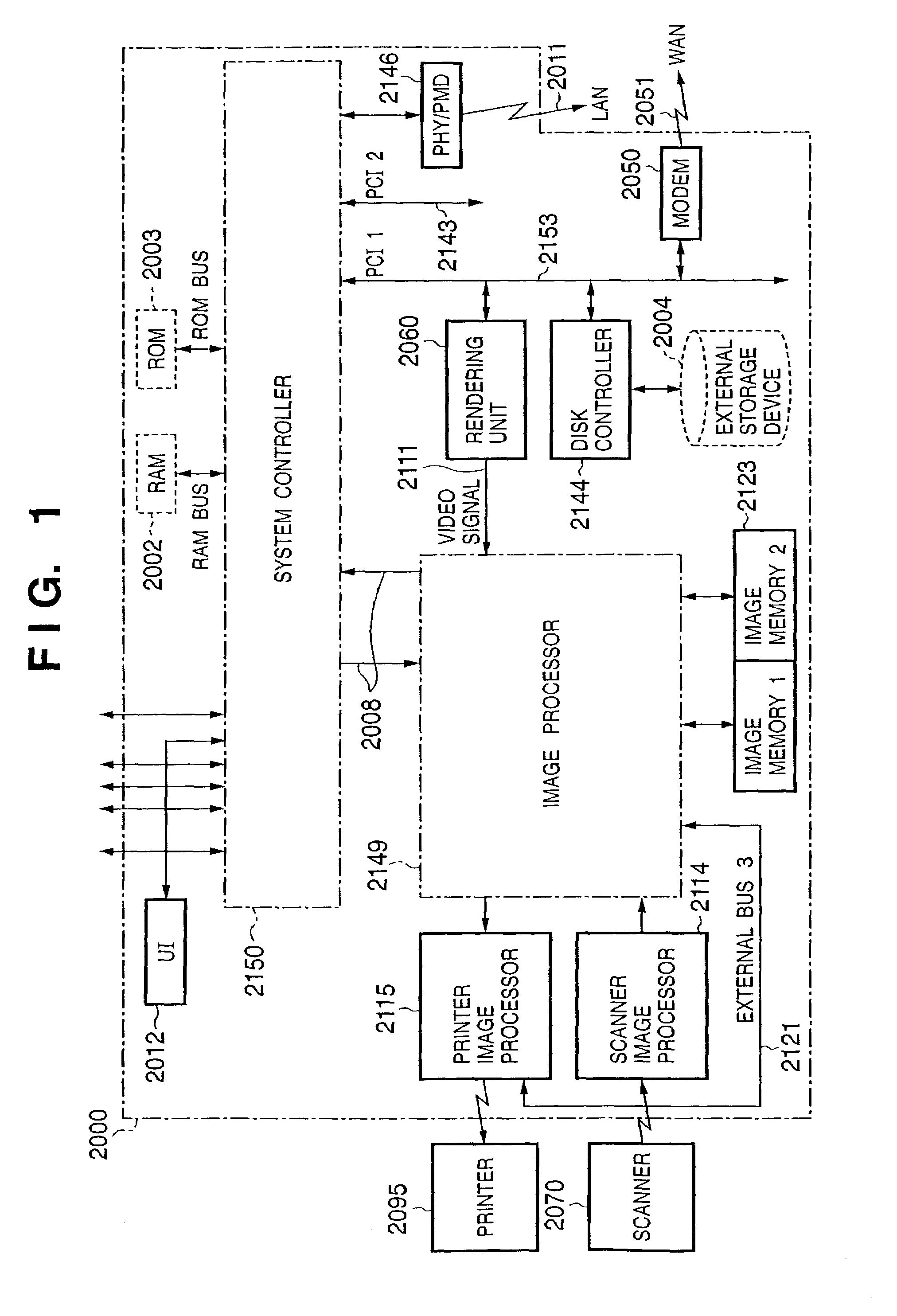 Image processing apparatus, image input/output apparatus, scaling method and memory control method