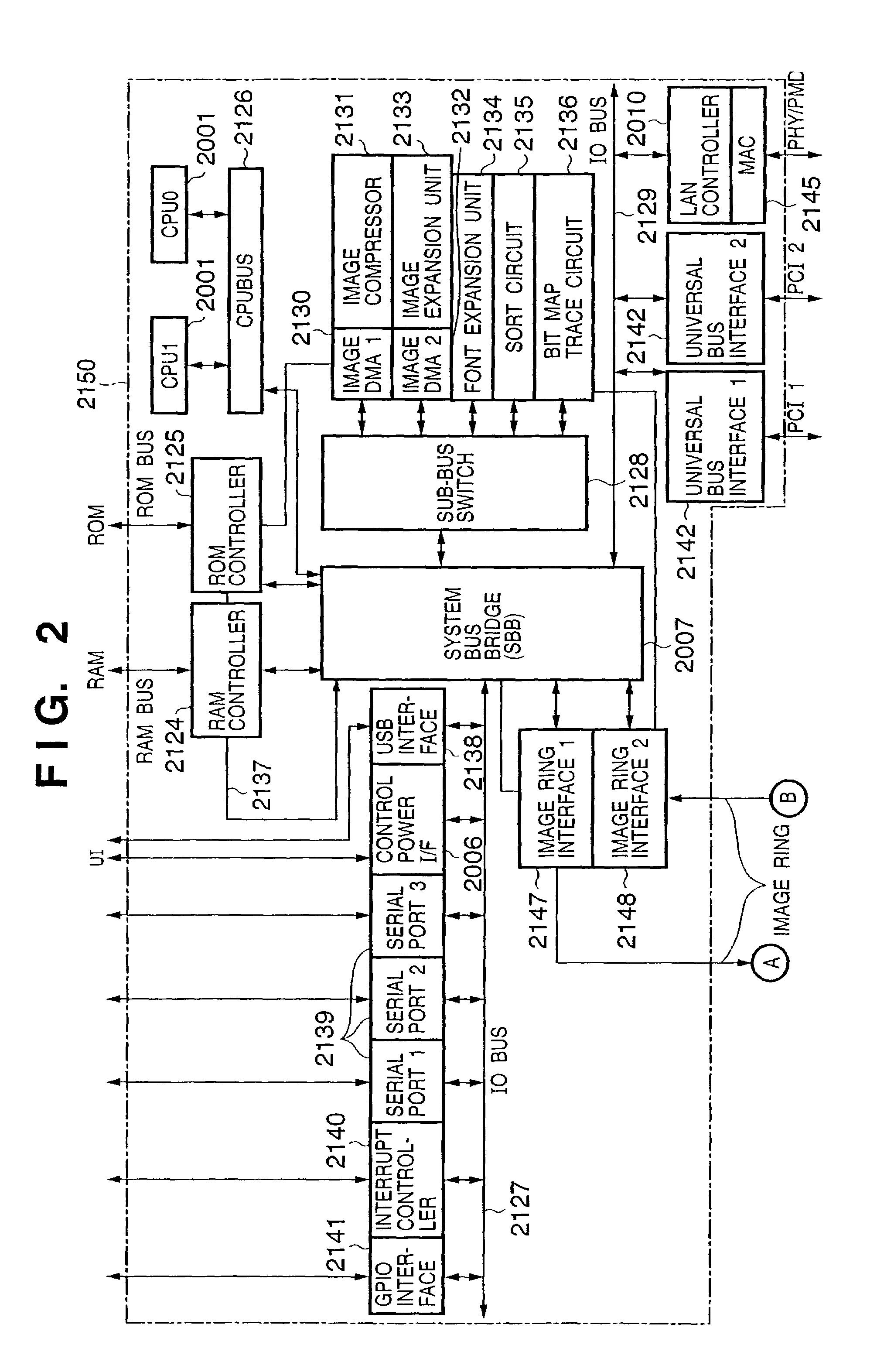 Image processing apparatus, image input/output apparatus, scaling method and memory control method