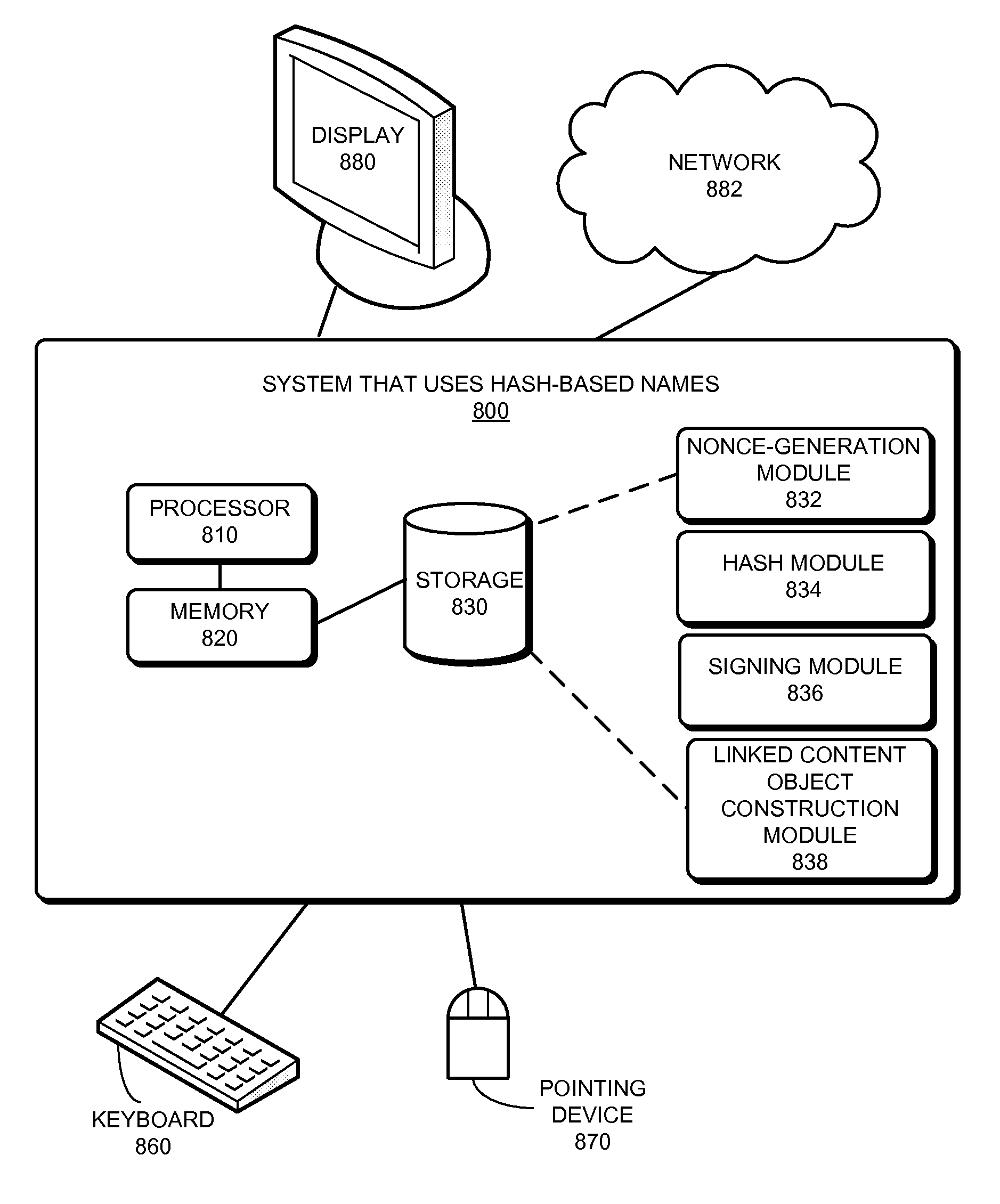 System and method for circular link resolution with hash-based names in content-centric networks