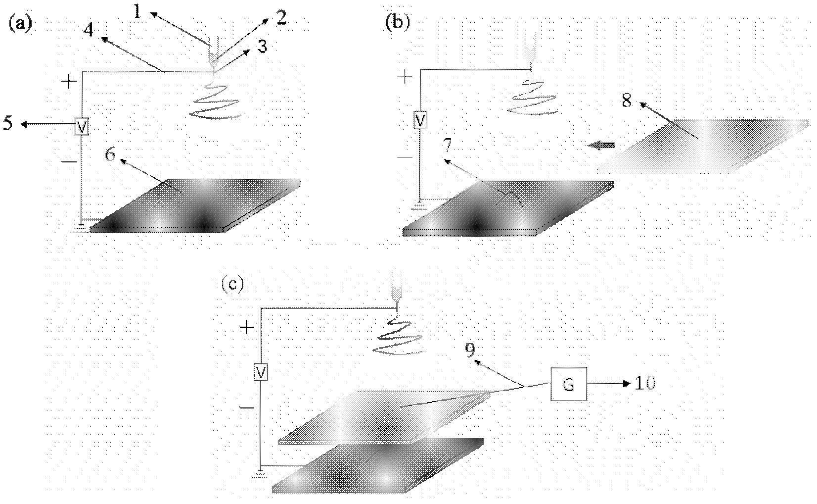 Electrostatic spinning method for controlling assembly of nanofibers with two-dimensional and three-dimensional structures