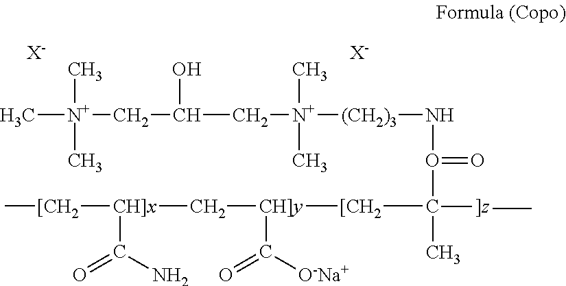 Hair treatment agent with a polyvalent metal cation i