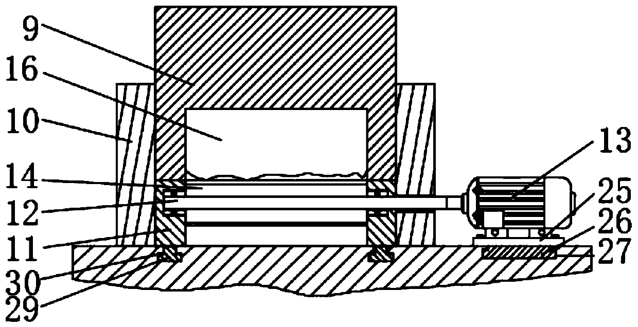A food processing machine with good dust-proof effect