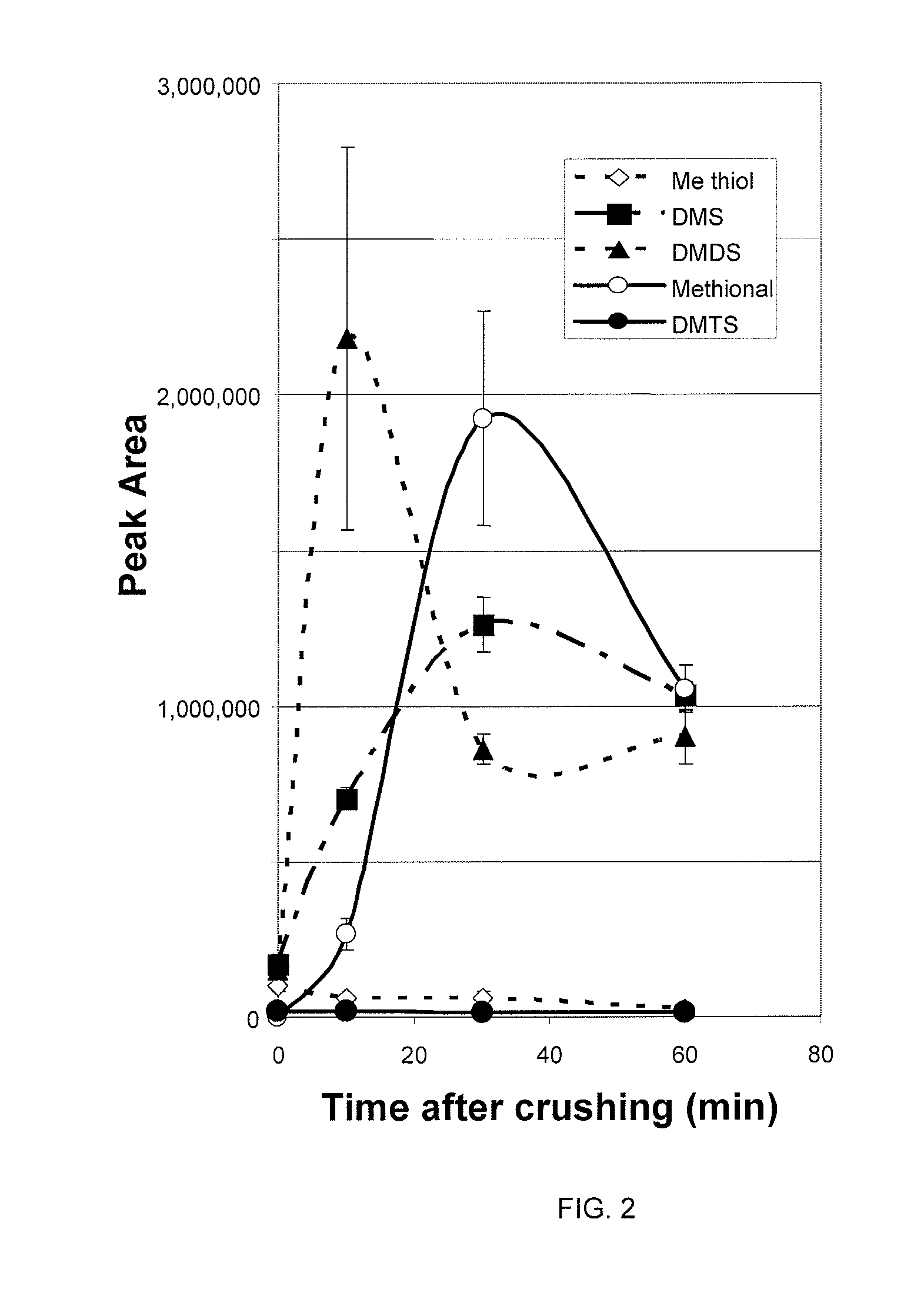 Methods and Compositions for the Treatment and Prevention of Citrus Greening Disease