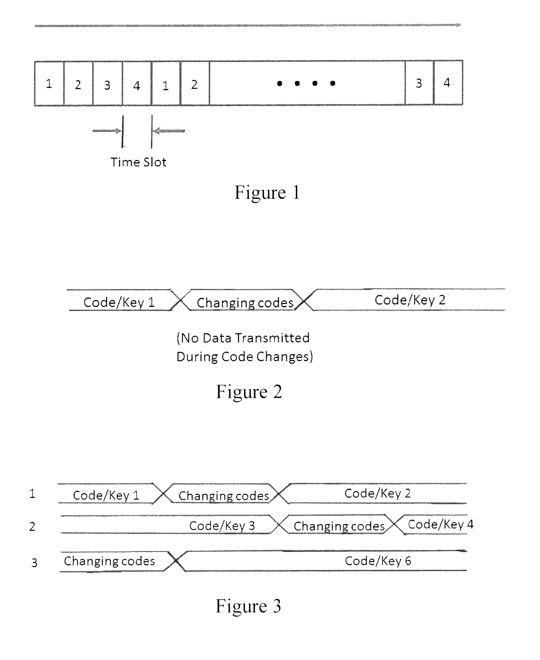 Polymorphic hardware engine