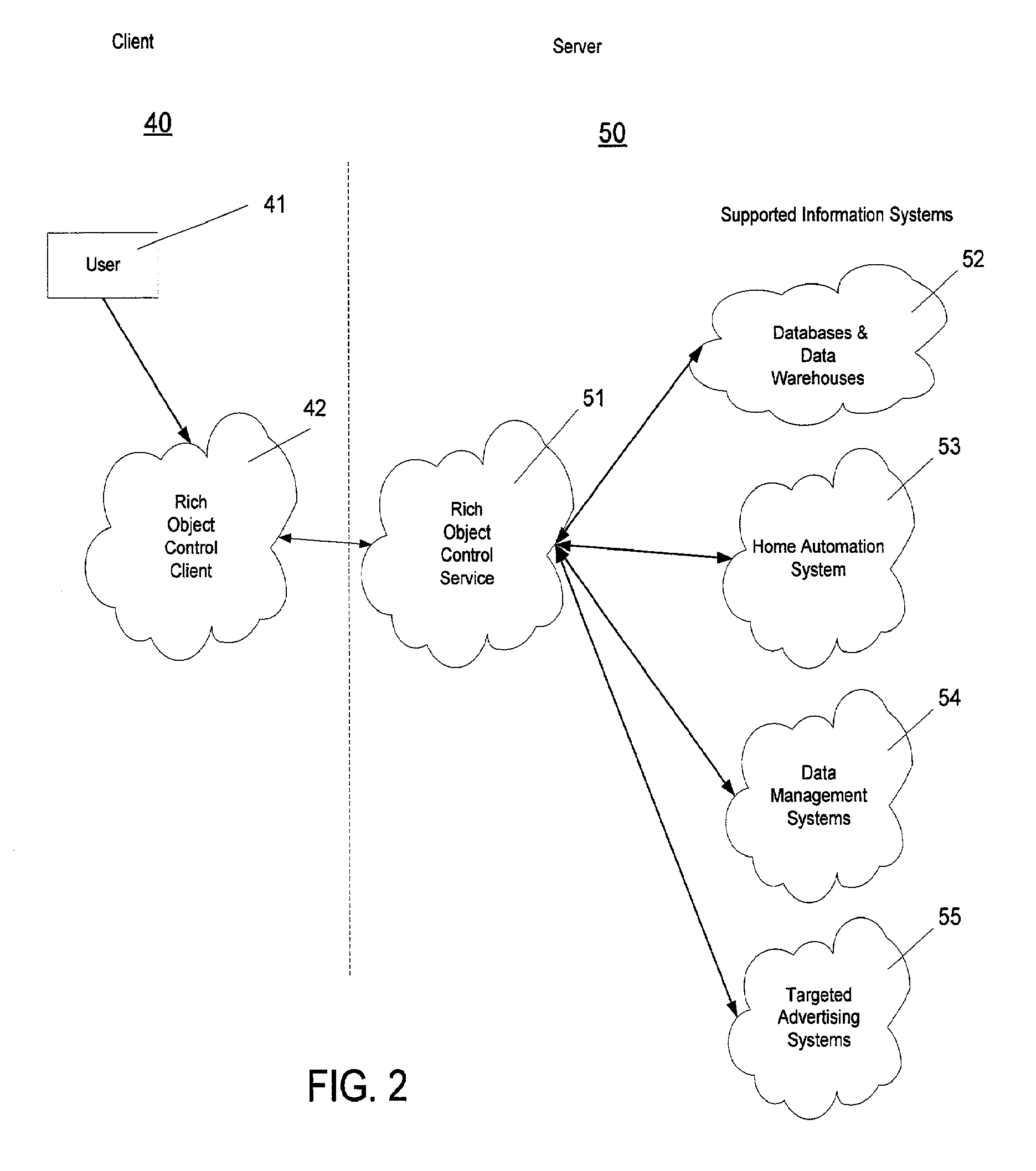 System and method for web-based control of remotely located devices using ready on command architecture