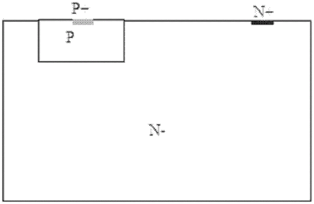 A kind of unidirectional conductive withstand voltage device and its manufacturing method