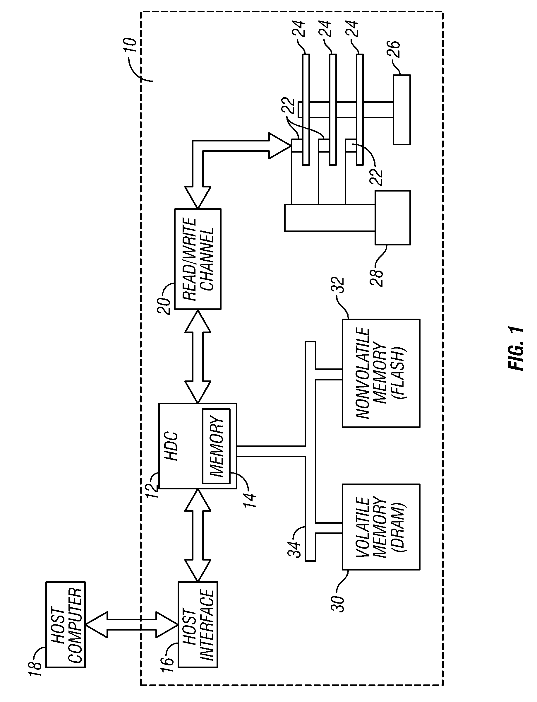 Disk drive with nonvolatile memory having multiple modes of operation