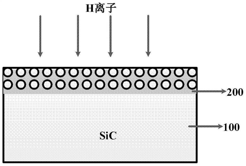 Preparation method of mos device and mos device