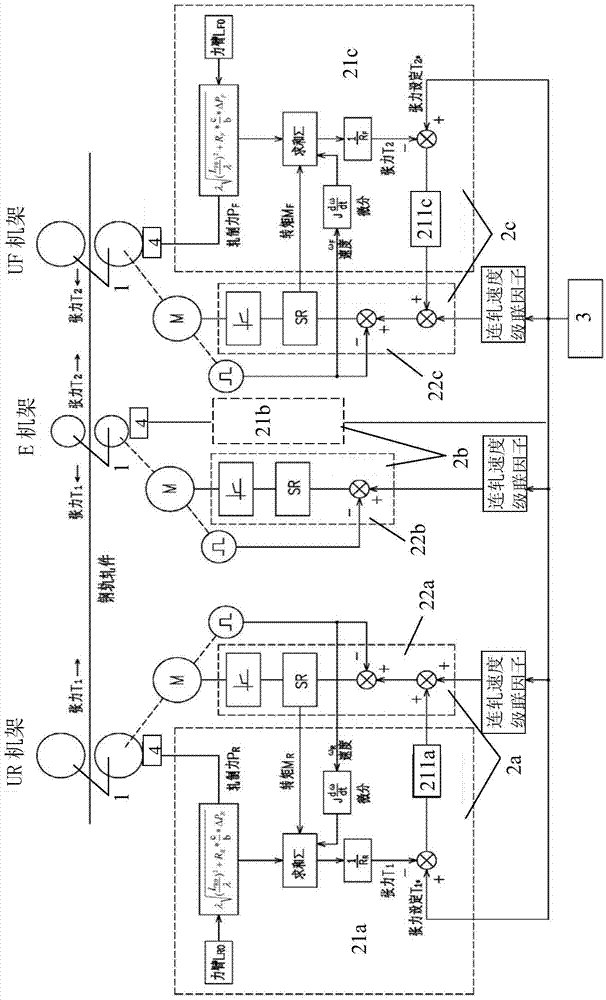 Micro-tension control system and method