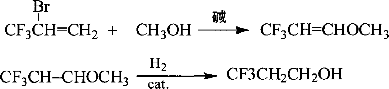 Method for synthesizing 3,3,3-trifluoro-propyl alcohol