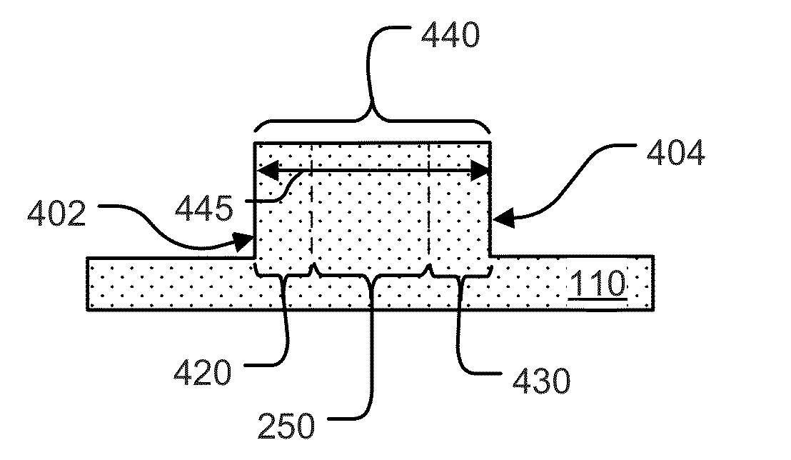 Methods for manufacturing integrated circuit devices having features with reduced edge curvature