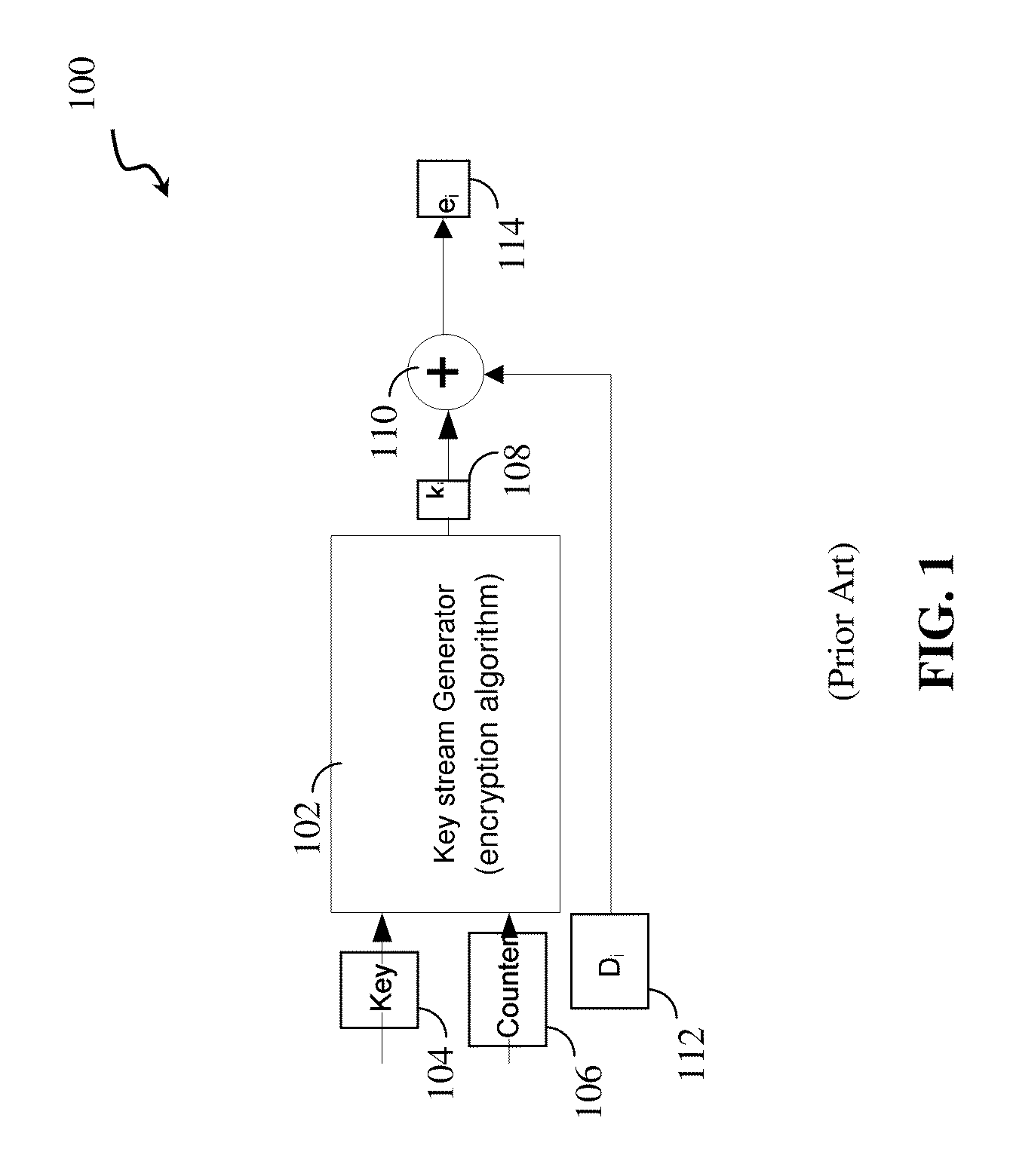 Method, system and medium for analog encryption in a flash memory