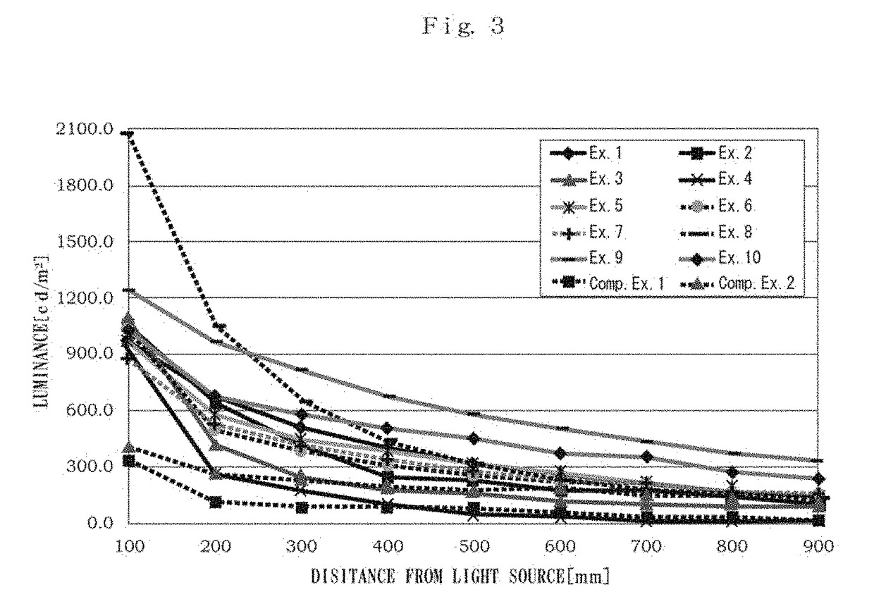 A flexible linear light emitting element and a method of producing the same