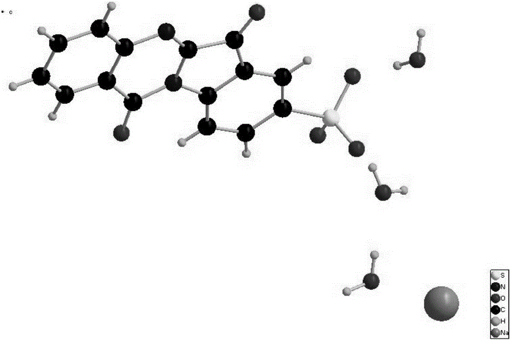 Tryptanthrin alkaloid salt, and preparation method and application thereof