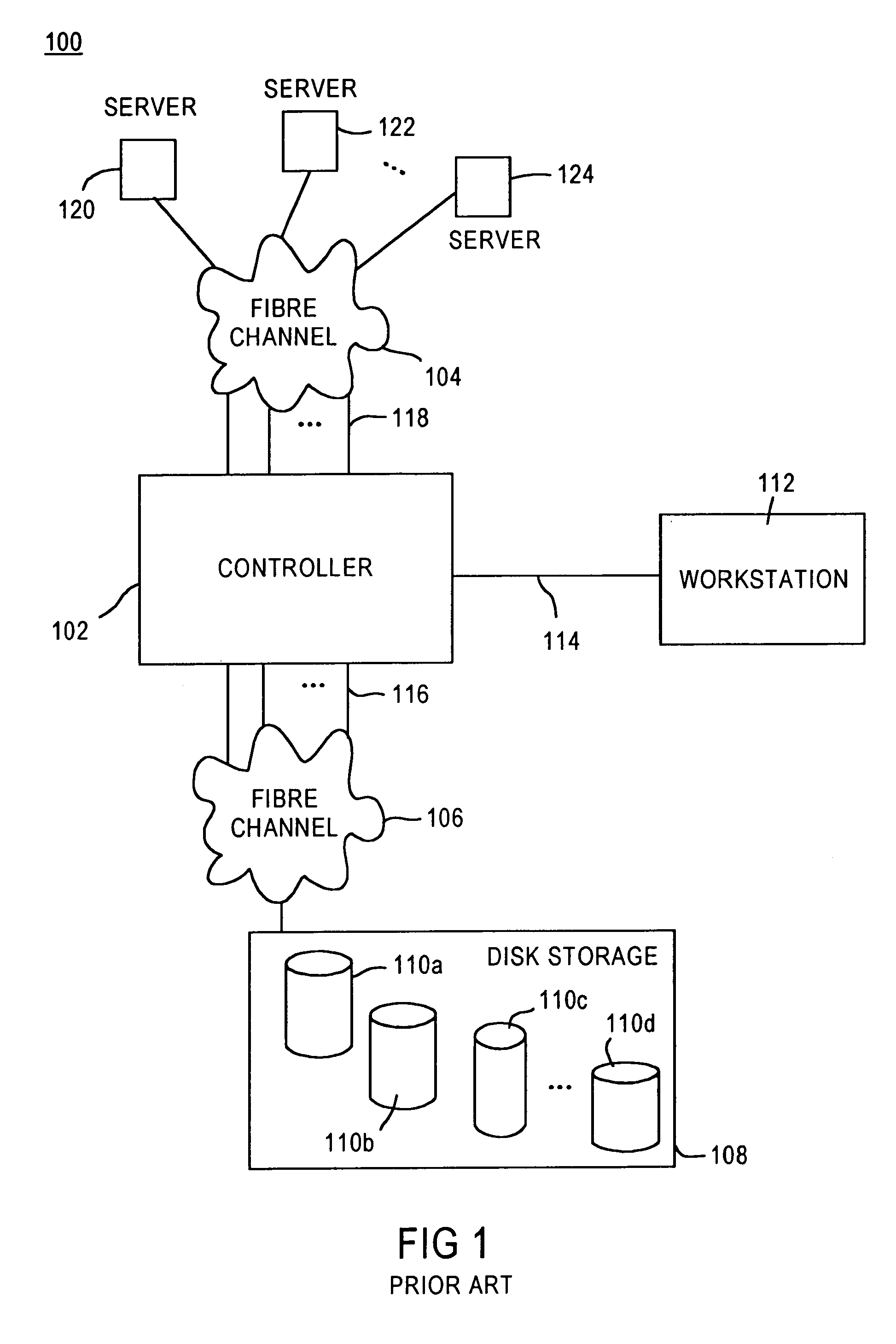 System and method for redundant communication between redundant controllers