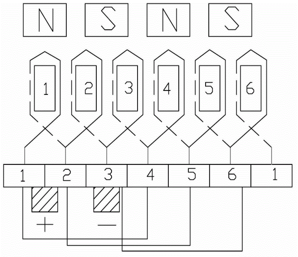 Winding method and structure for permanent magnet brushed motor with six slots and four poles