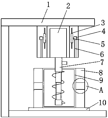 Multifunctional pulp homogenizing machine