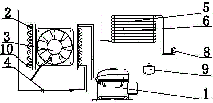 A precise temperature control refrigeration device