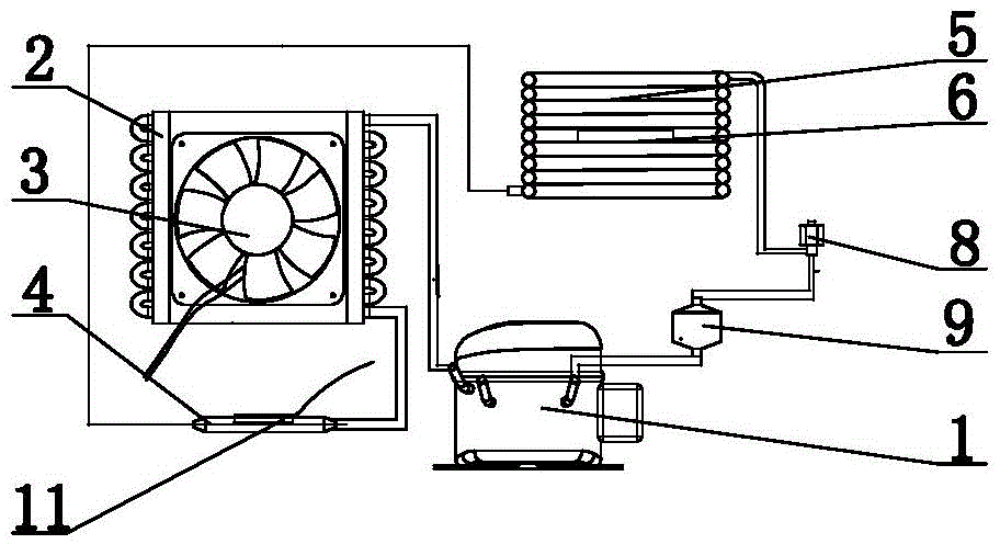 A precise temperature control refrigeration device