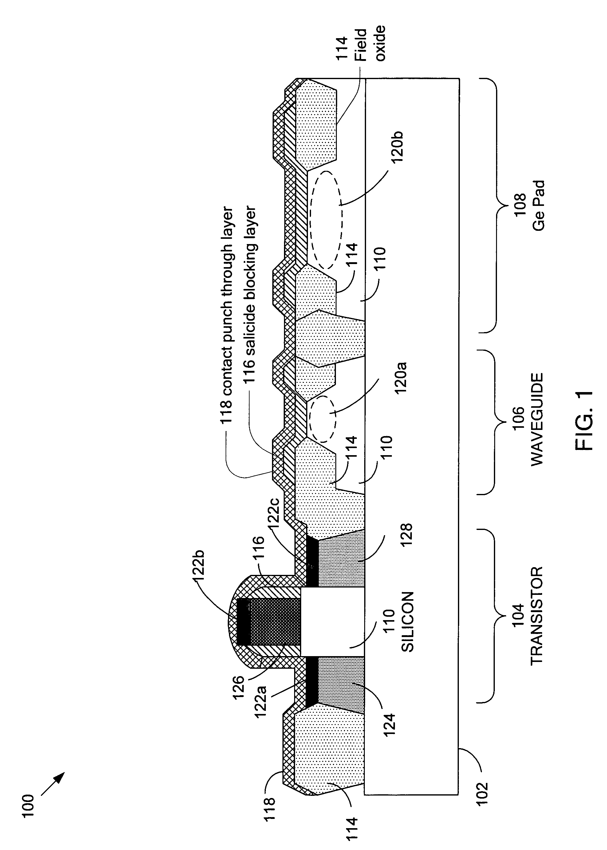 Germanium integrated CMOS wafer and method for manufacturing the same
