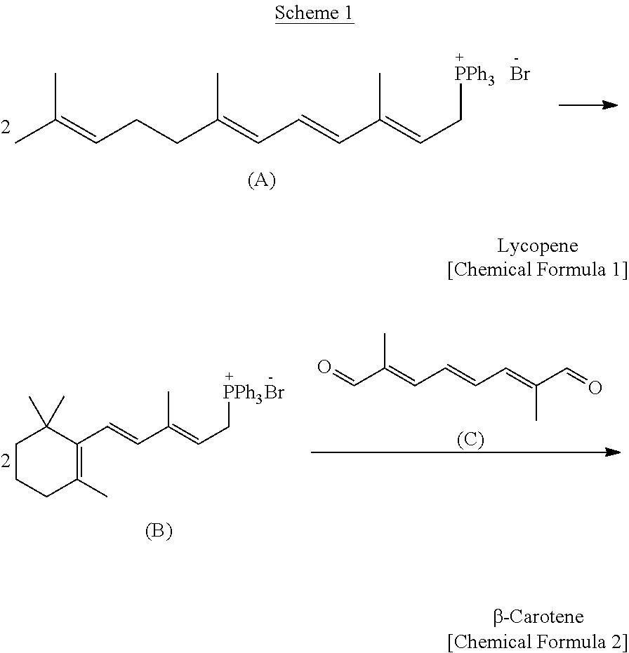 Dialdehyde compound, preparation method thereof, and synthetic method of carotenoids using the same