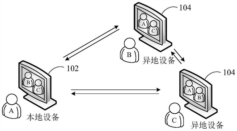 Video playback method, system, electronic device and storage medium