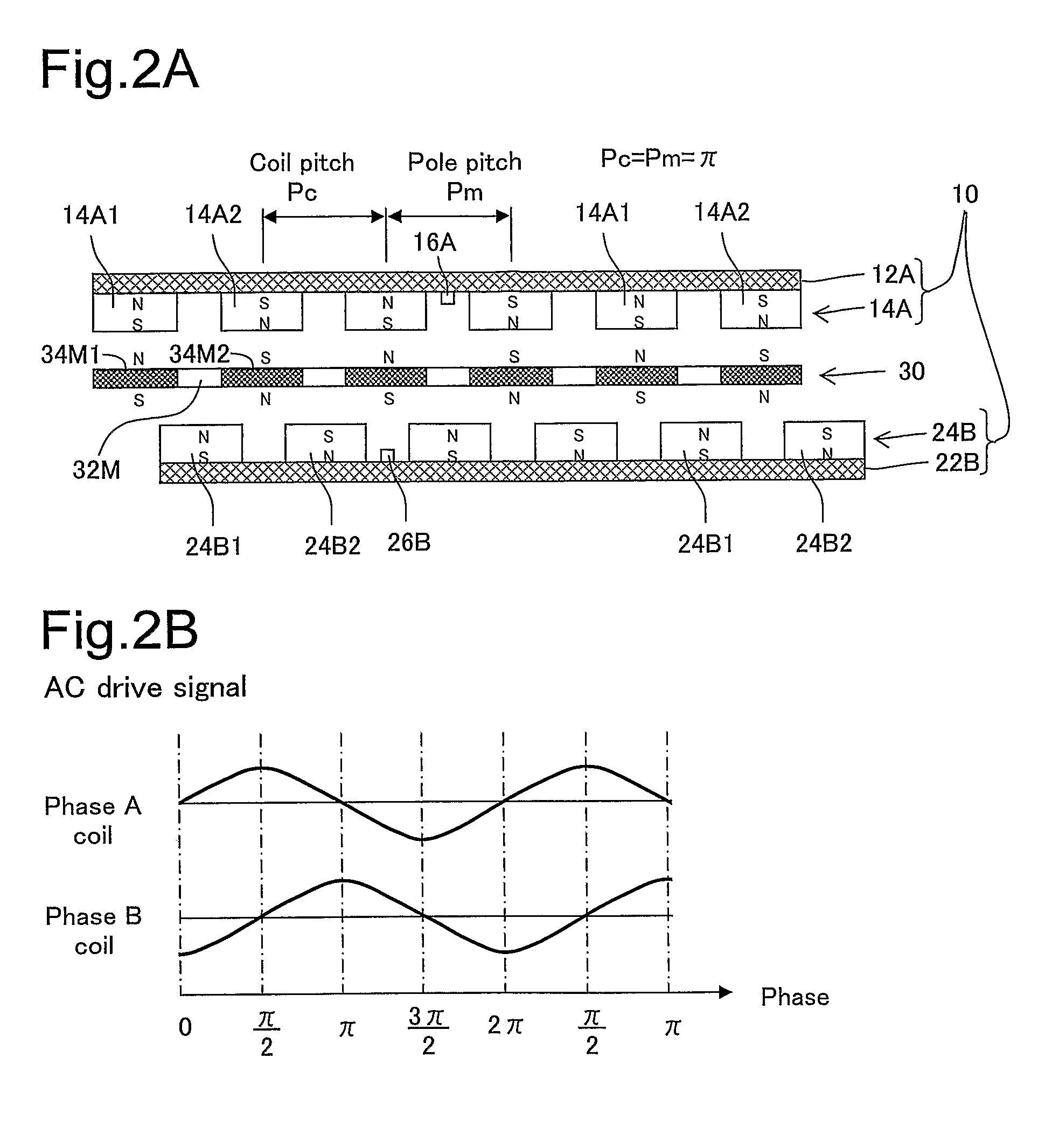 Electric motor, drive system employing multiple electric motors, and method for controlling the same