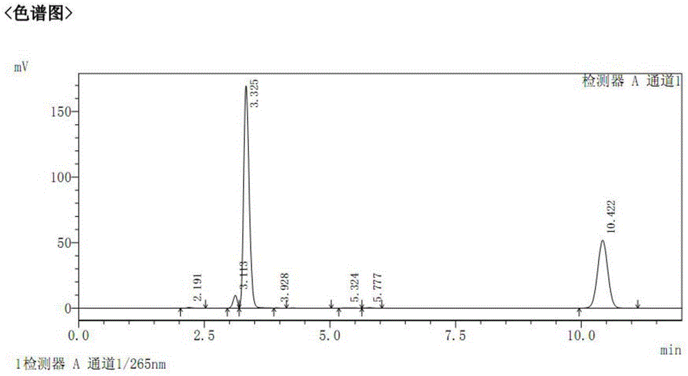 Penicillin g Acylase Mutant and Its Application in the Synthesis of Cephalosporin Antibiotics