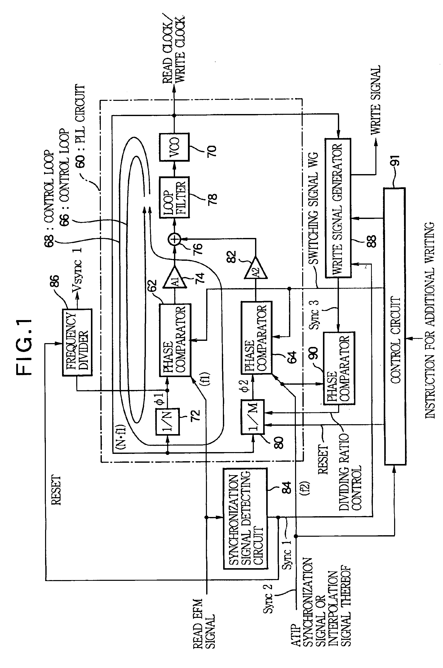 Method of consecutive writing on recordable disc