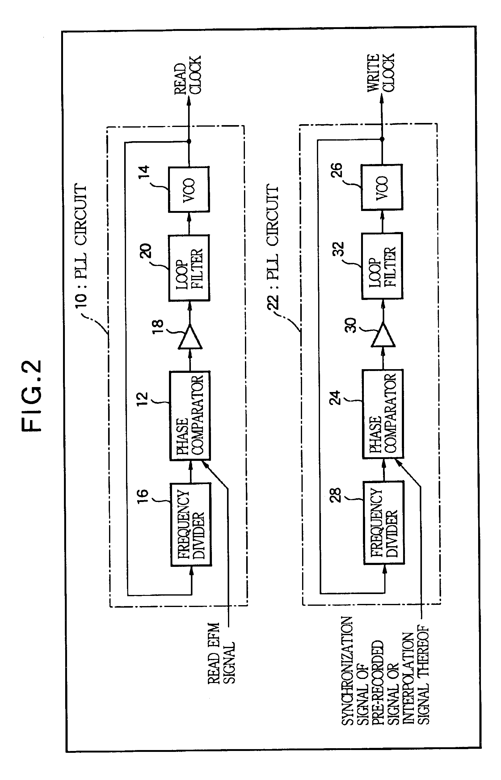 Method of consecutive writing on recordable disc