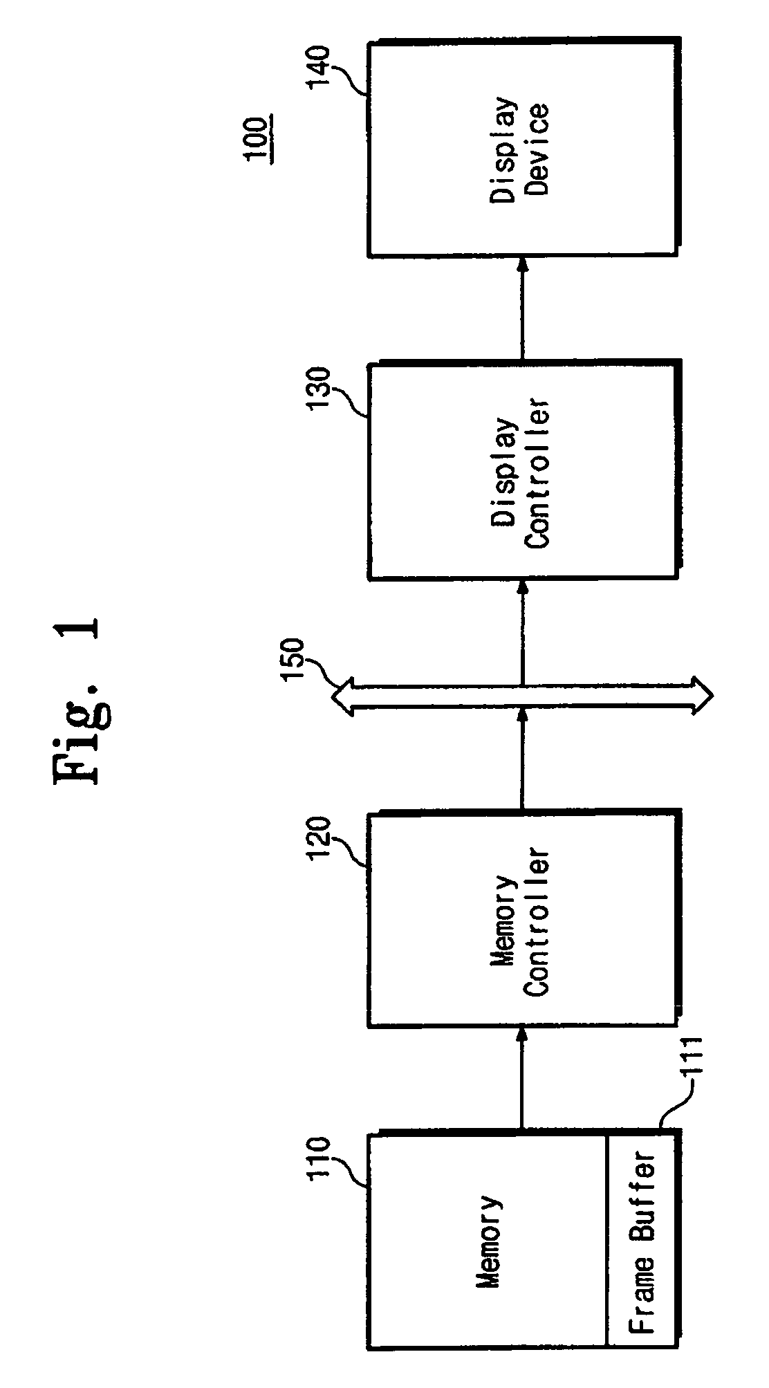 Image display system and method for increasing efficiency of bus bandwidth