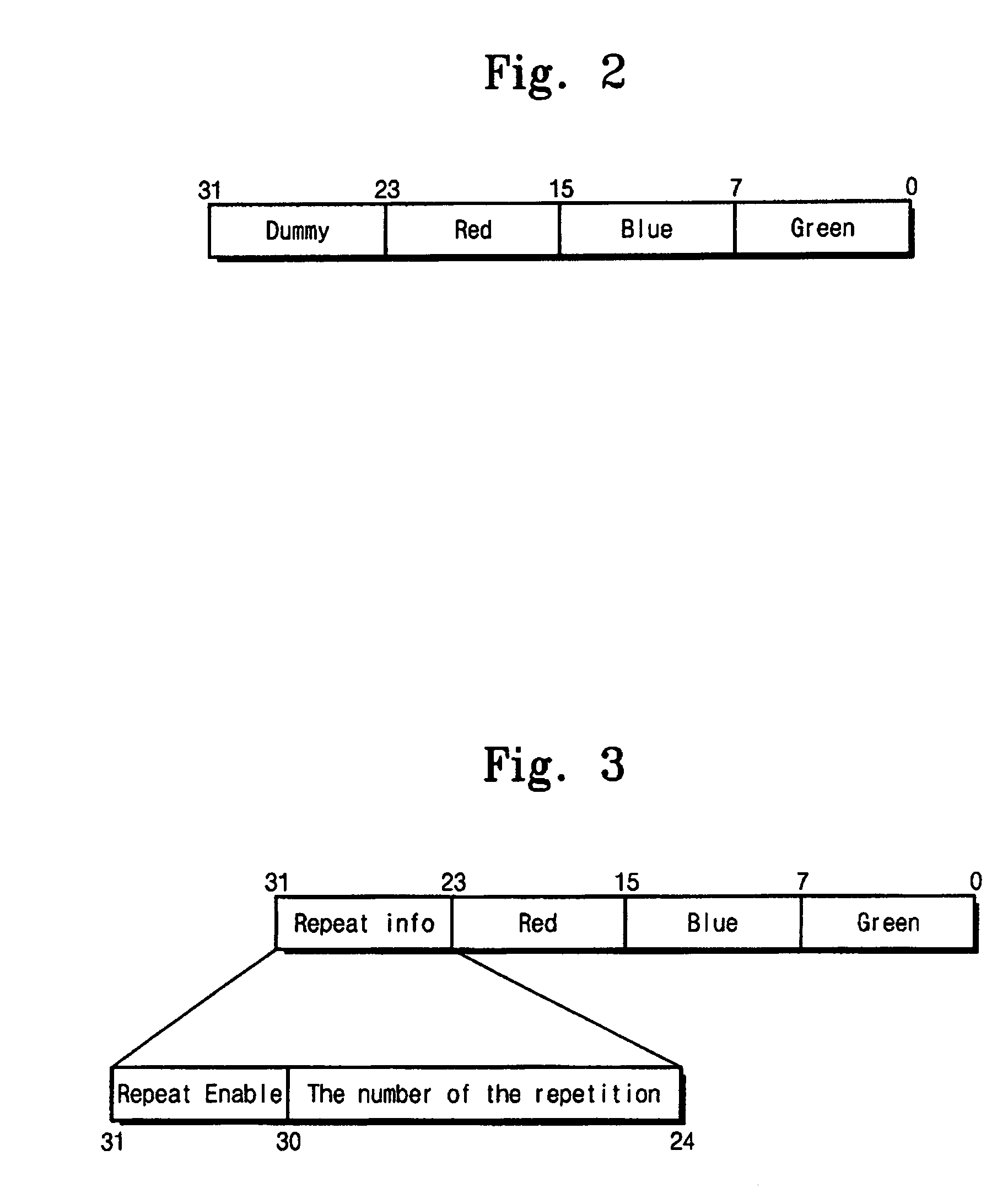 Image display system and method for increasing efficiency of bus bandwidth