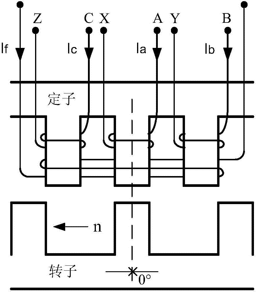 Control method and driving system of three-phase double-salient-pole brushless direct current motor