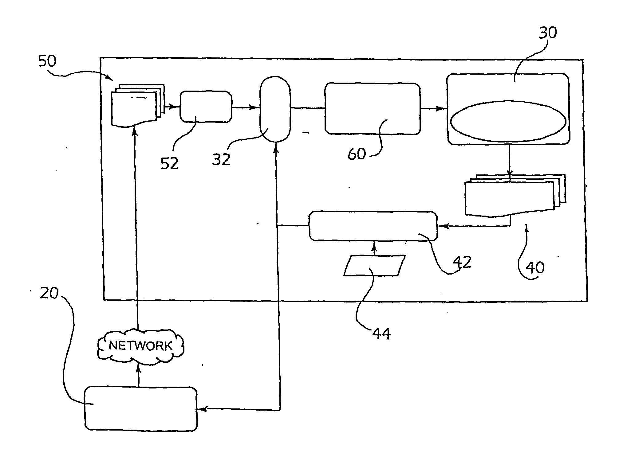 Method and system for tuning a taskscheduling process