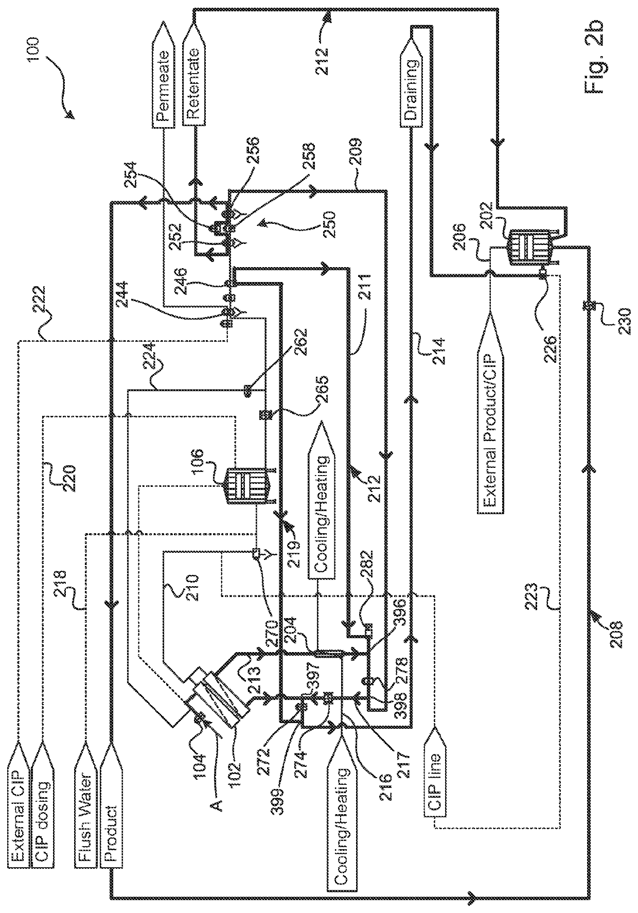 Plant and method for concentrating a substance in a milk product