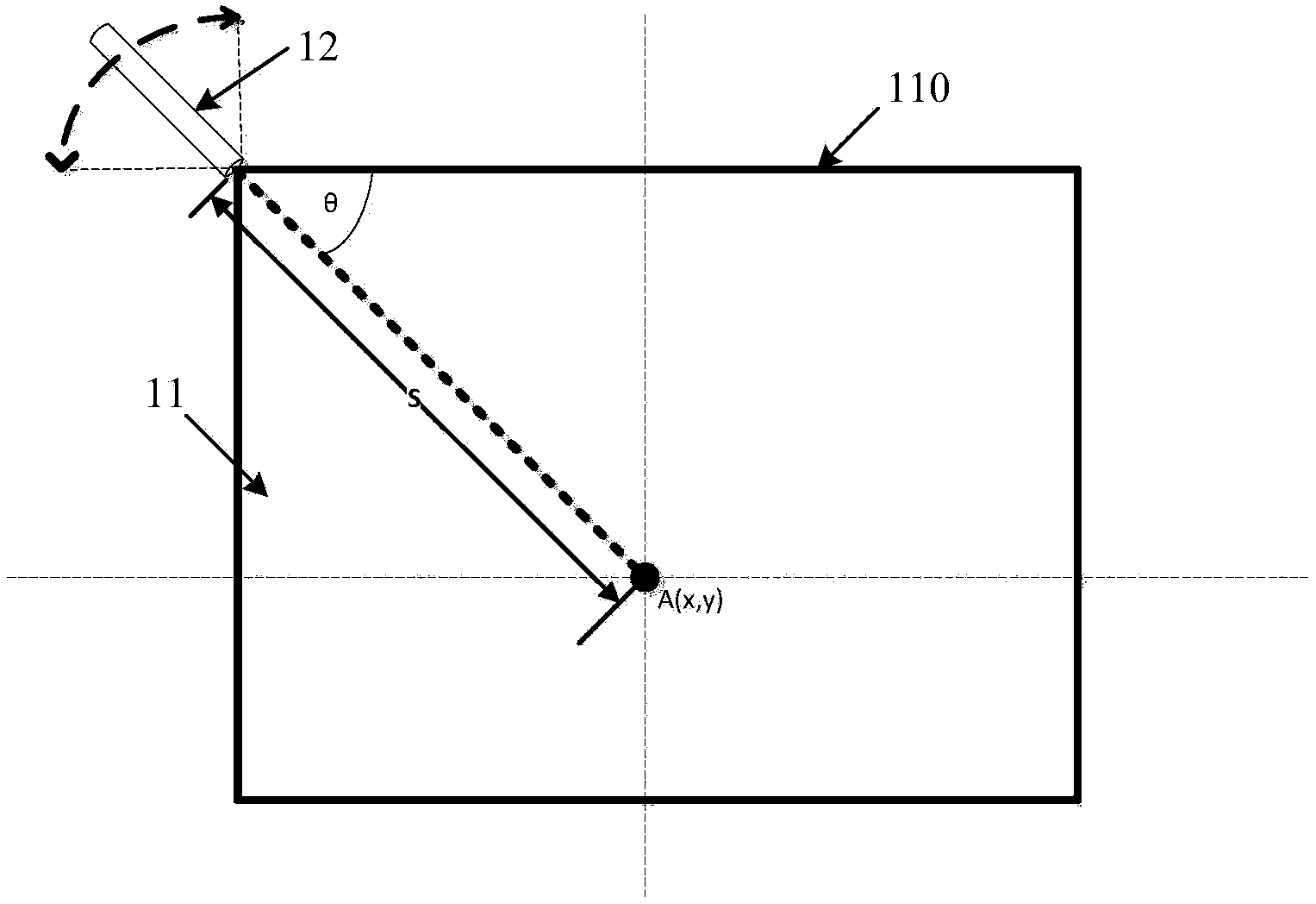 Touch screen positioning device and method
