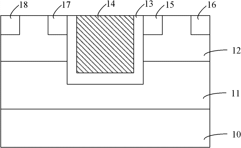 Process monitoring method and device for trench mos devices