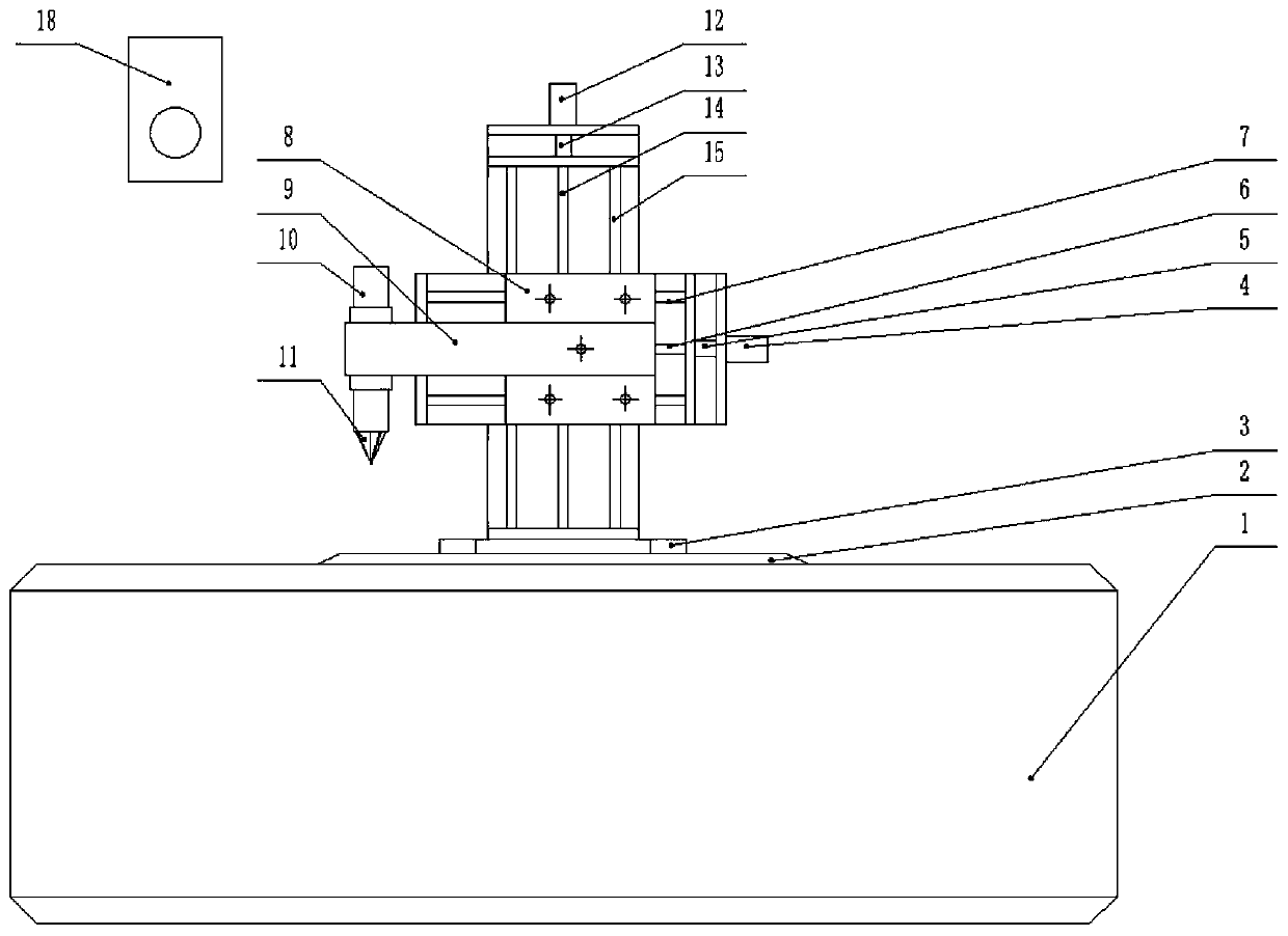 Automobile tire burst simulation experiment device