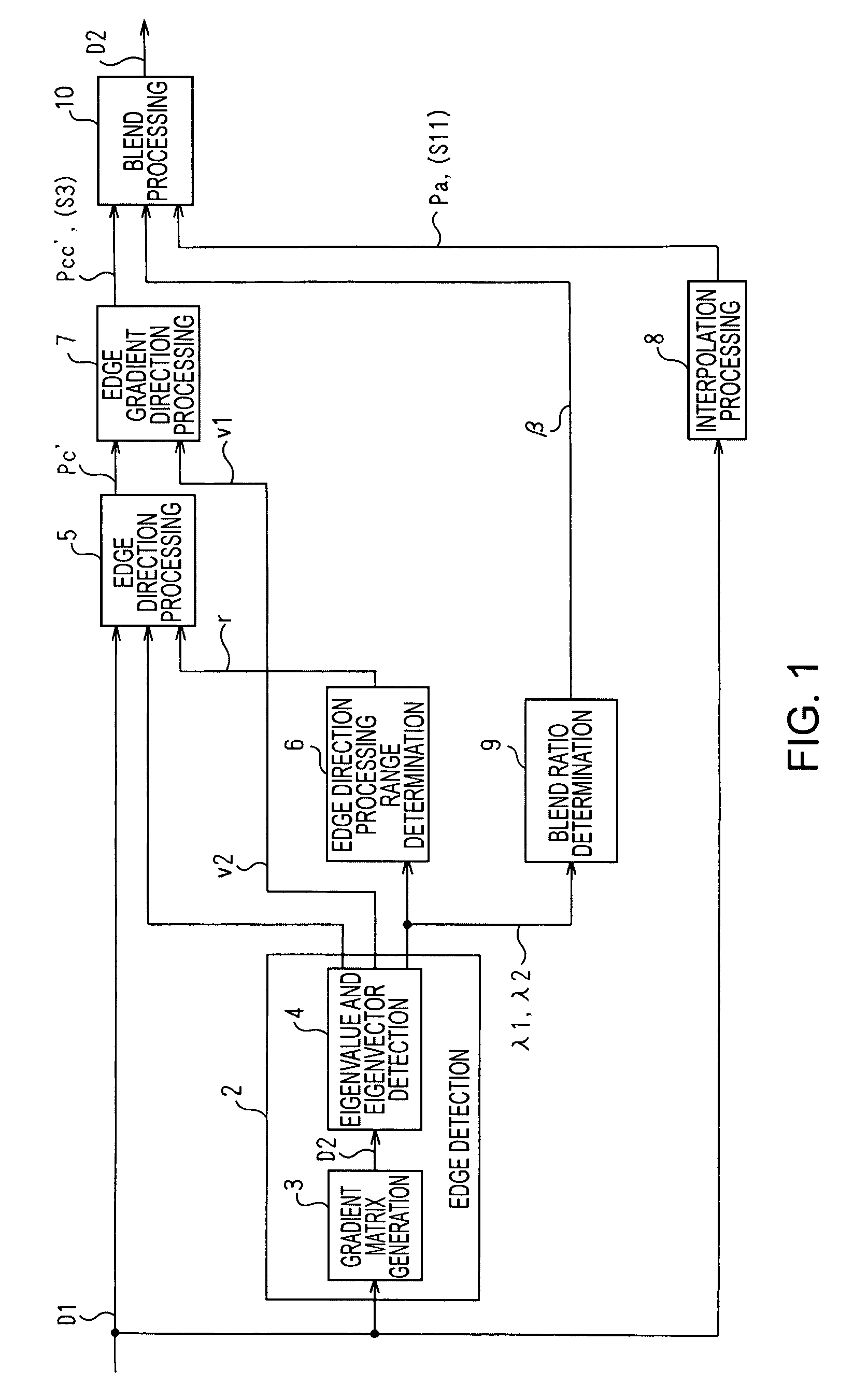 Image processing apparatus, image processing method, program of image processing method, and recording medium in which program of image processing method has been recorded
