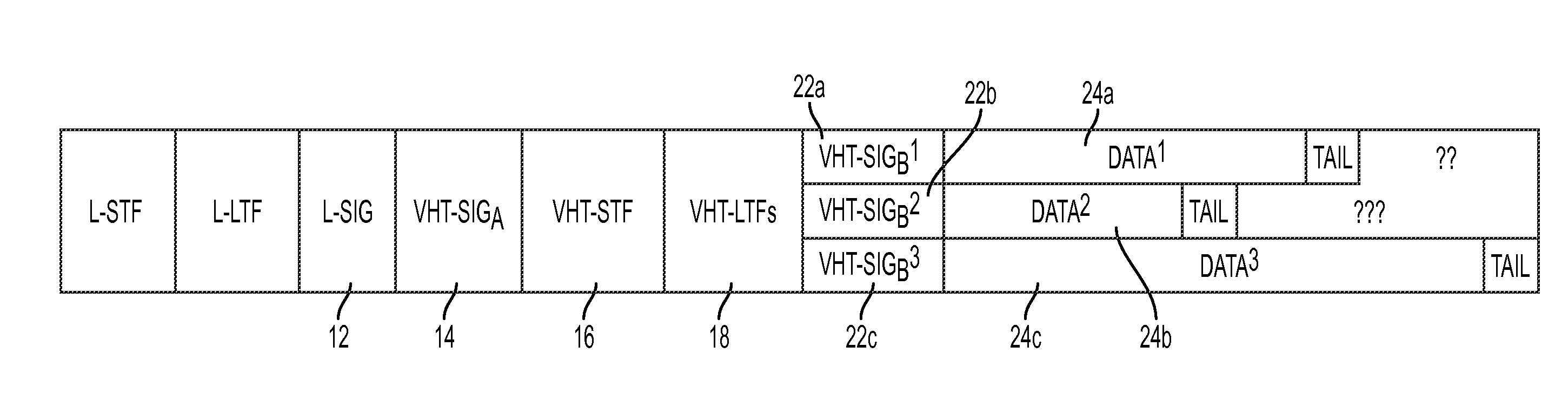 Method and system for improving the efficiency of packet transmission in a multi-user wireless communication system
